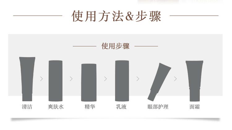 圣迪妮尔焕彩卸妆乳护肤步骤