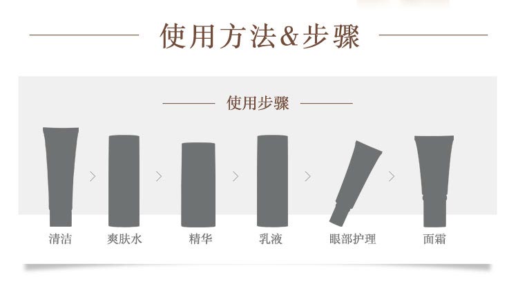 圣迪妮尔驻颜紧致精华液护肤流程