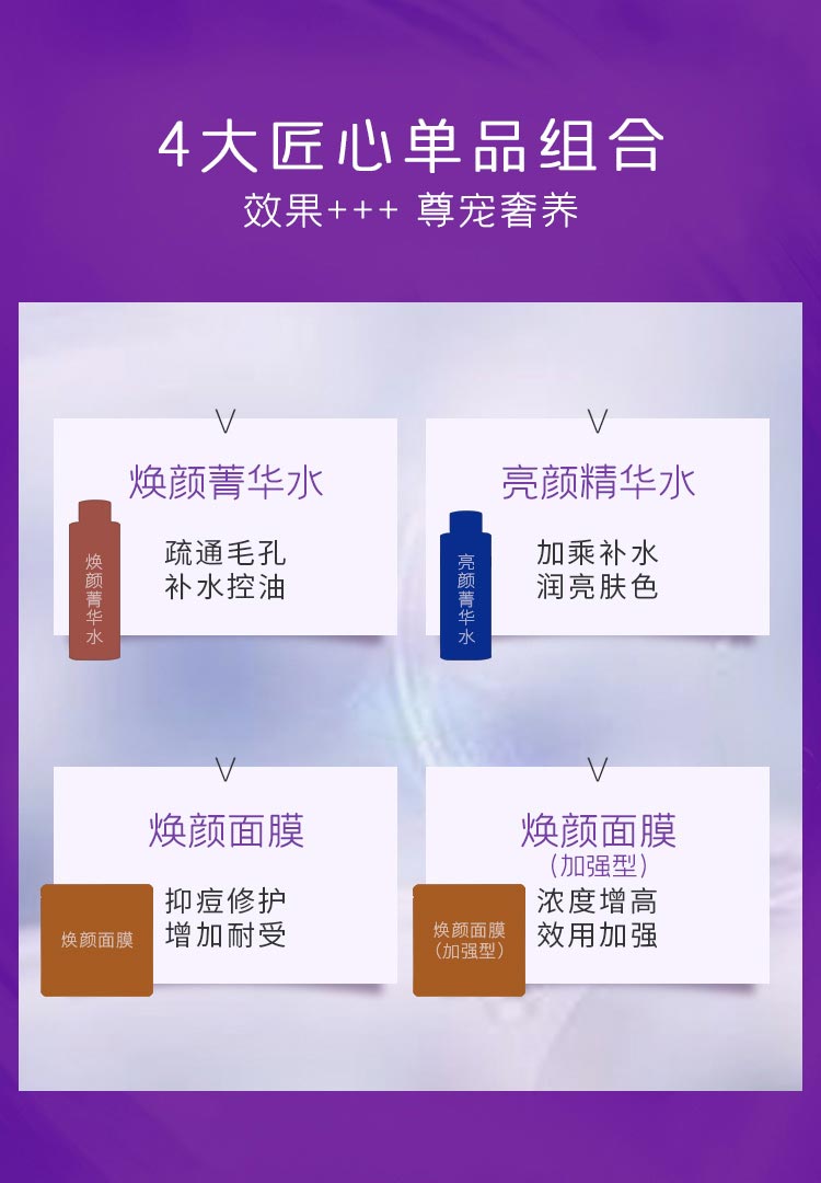 心清堂百日维新膜法童颜套盒(焕颜系列)产品信息