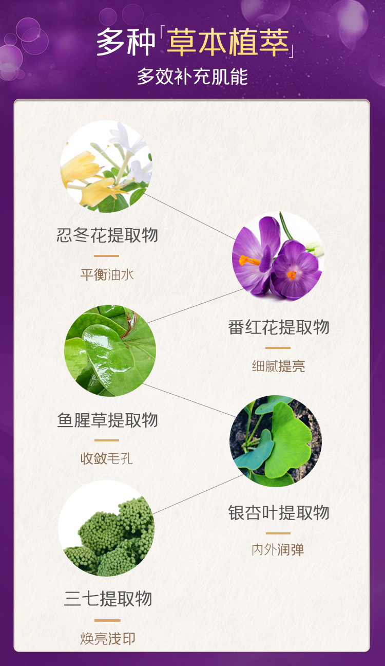 心清堂细胞能量赋活套成分介绍