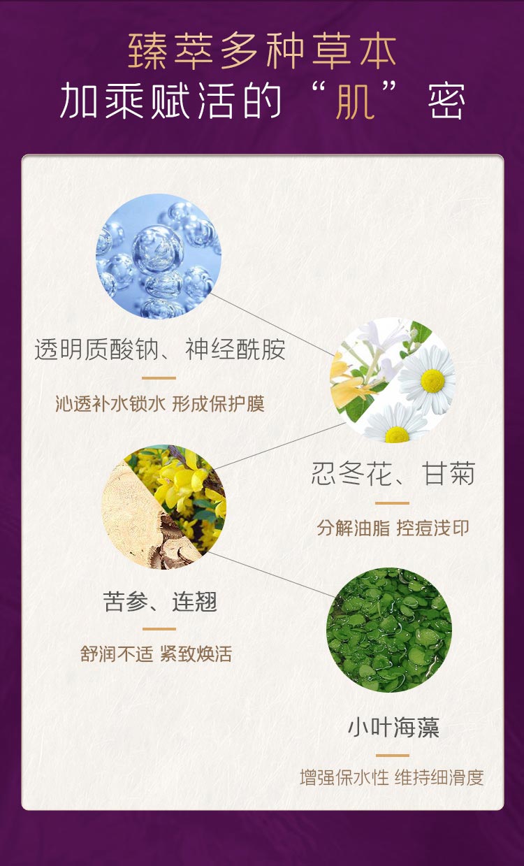 心清堂原生赋活护理套(油性适用)的成分与作用