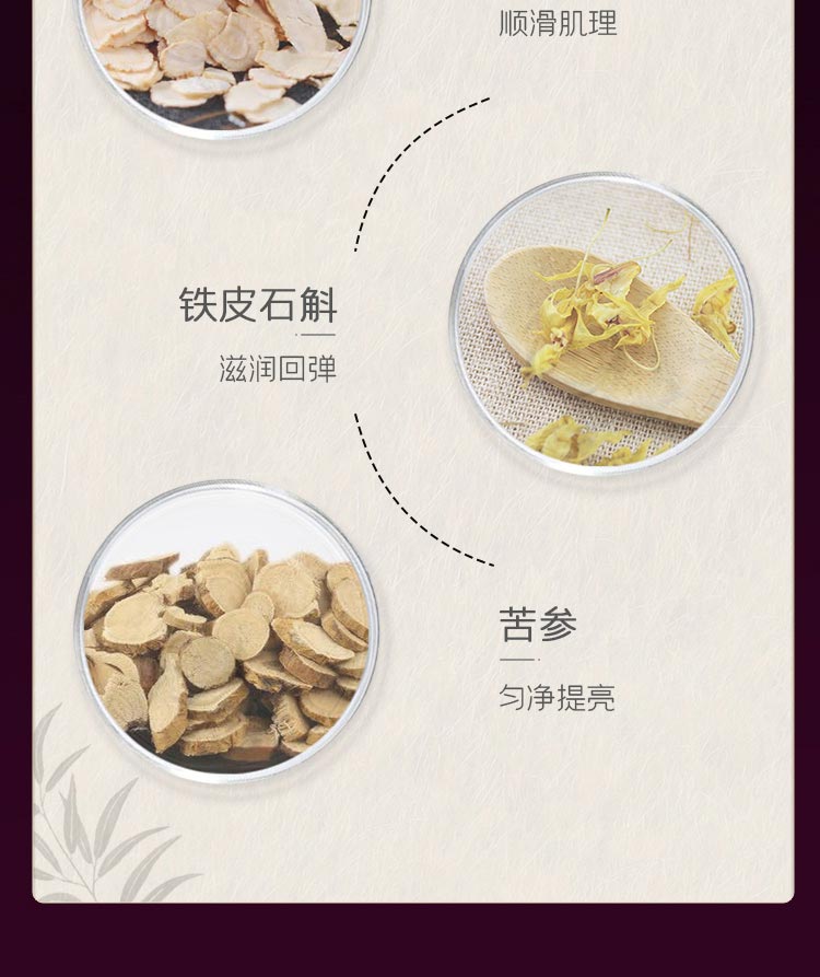 心清堂原生赋活套中干性的作用说明