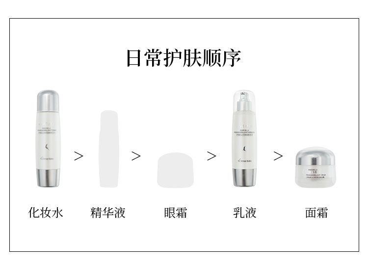 伊蓓诺山羊奶雪滢凝润系列护肤步骤