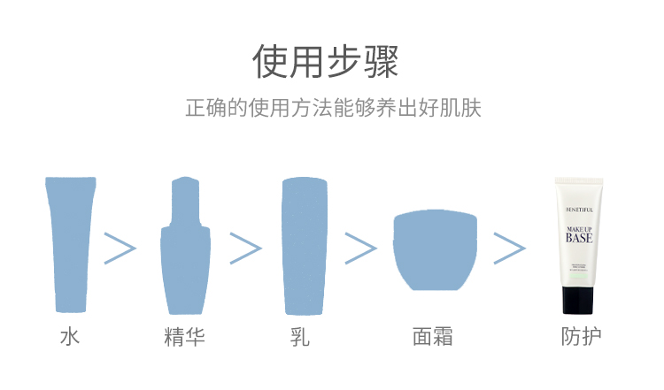 蓓霓芬炫采真我匀柔活肤隔离霜（柔光紫）护肤步骤
