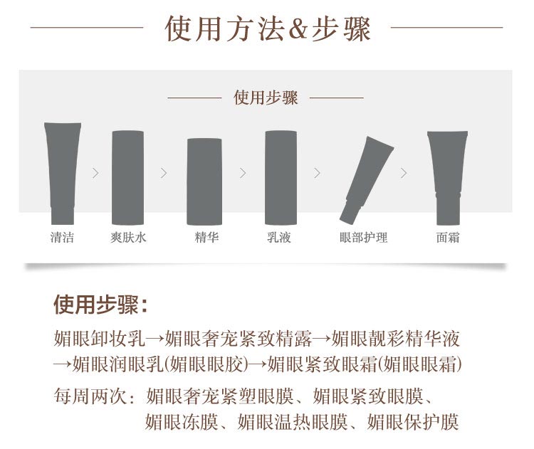 圣迪妮尔媚眼靓炫组合使用步骤