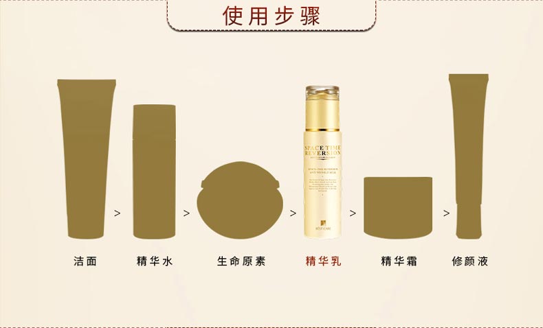 碧斯逆时空抗皱精华乳使用步骤