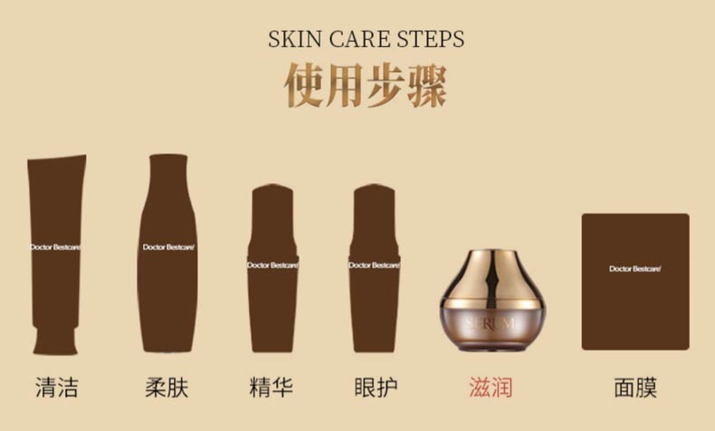 碧斯多元分子羊胎素精华霜使用步骤