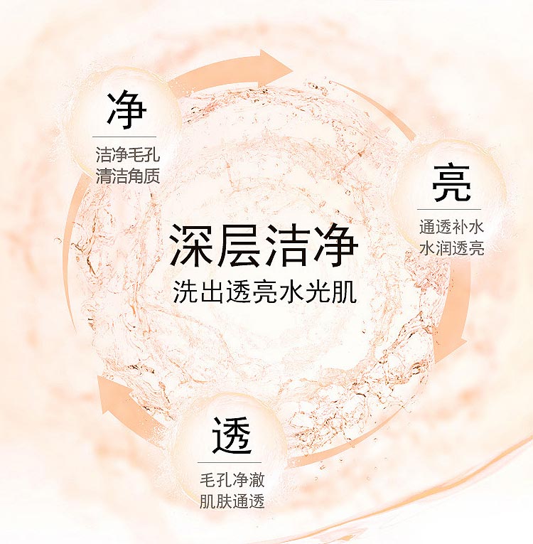 碧斯多元分子羊胎素洁肤乳深层洗净毛孔，肌肤水润清爽