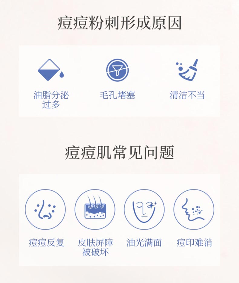 痘痘粉刺形成原因