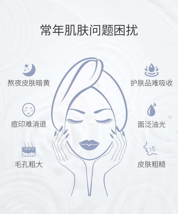 你的肌肤是否有以下问题?