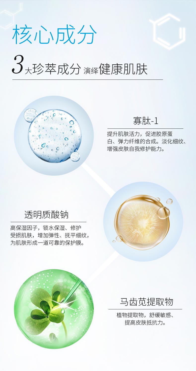 优斐斯多效修护液核心成分