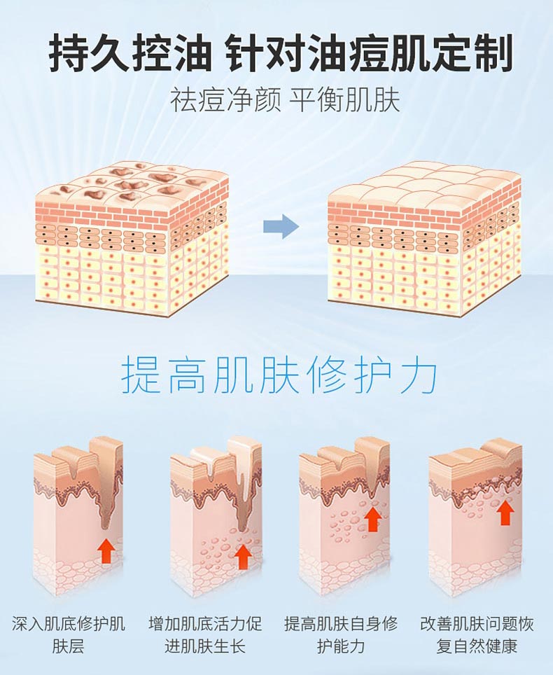 心清堂清痘调理水400ml的效果
