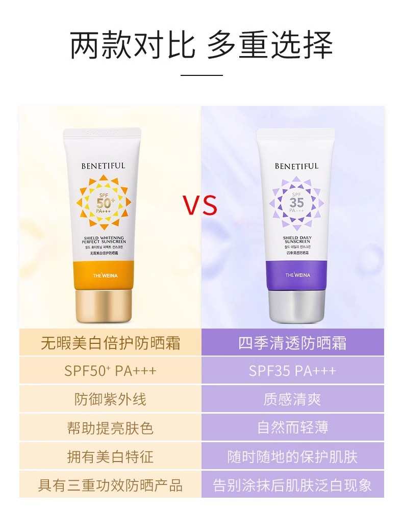 维娜蓓霓芬无暇美白倍护防晒霜50ml功效