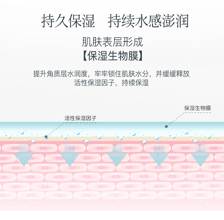 诚美(ZENDO)品美会平衡肌底精华液80ml作用