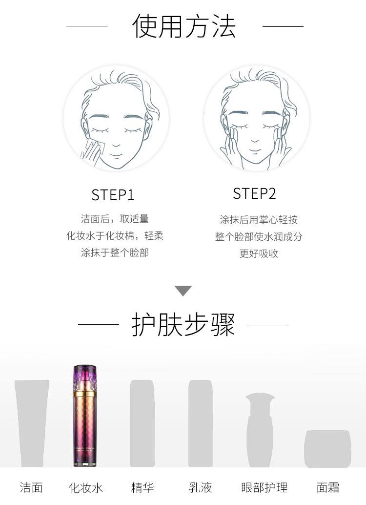 上海维娜蓓霓芬臻兰草本紧致弹力化妆水使用方法与步骤