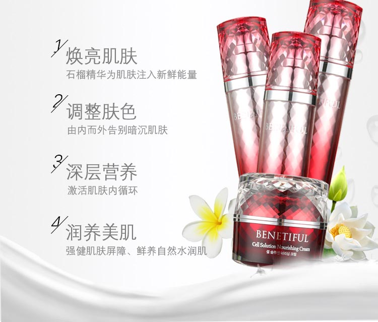 维娜蓓霓芬保湿活力专享礼盒的功效与作用