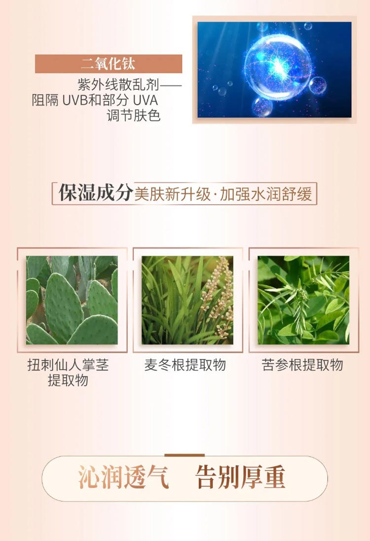 葛林若双重修护防晒霜30ml成分