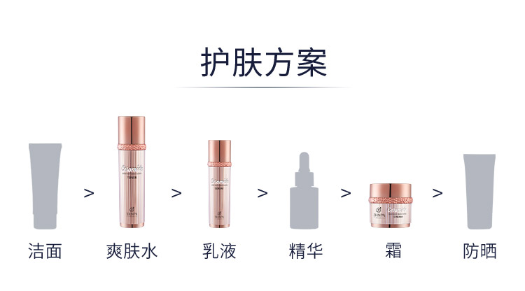 诗臻泊沁颜晶透系列使用步骤