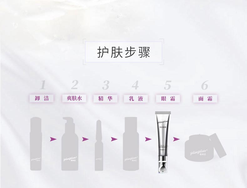 葛林若亮彩眼霜使用步骤