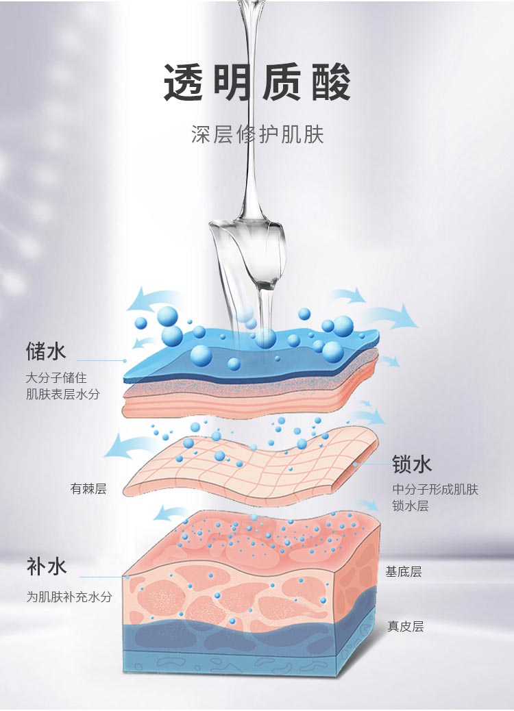 圣隆青蚨肌底修护冻干粉套功效与作用