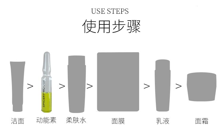 芳香世家青春动能营养素护肤步骤