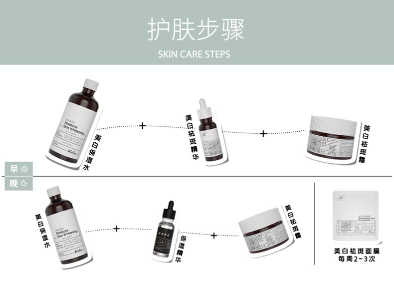 芳香世家美白祛斑面膜护肤步骤