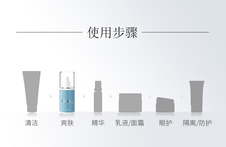 赛因诗婷保湿嫩颜水护肤搭配使用步骤