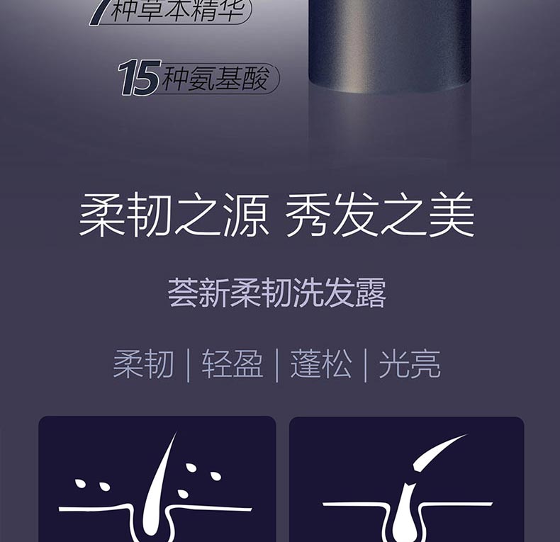 发质问题 水分流失 断发