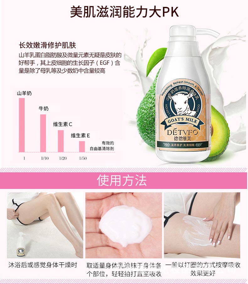德德维芙山羊奶滋养特润身体乳使用方法