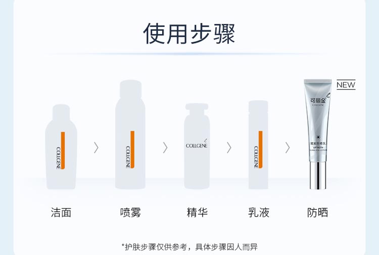 可丽金赋能防晒乳使用步骤