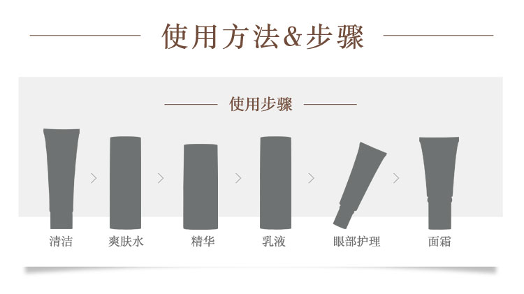 圣迪妮尔璀璨华光精华素护肤步骤