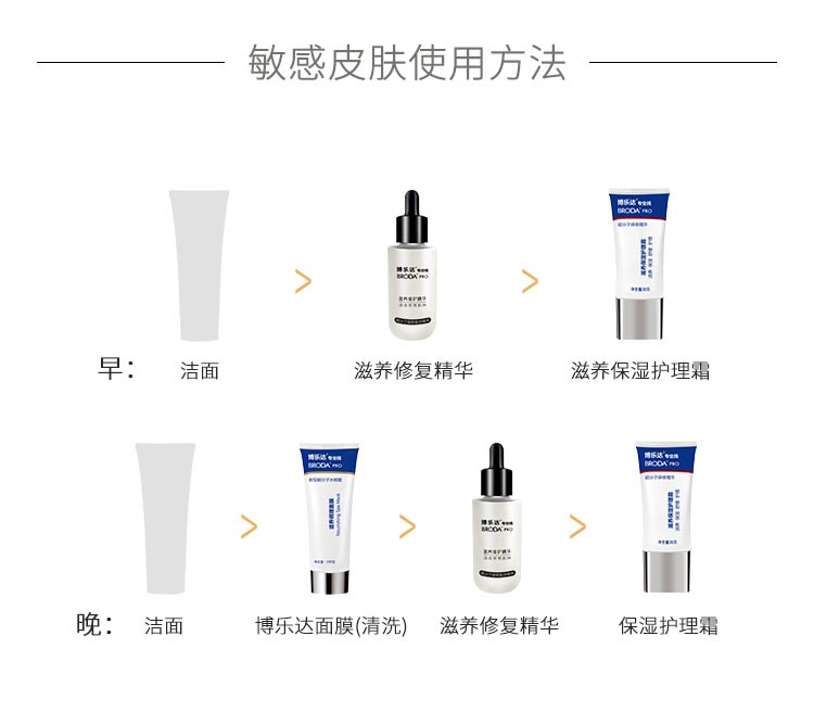 博乐达水杨酸祛痘套装护肤问答