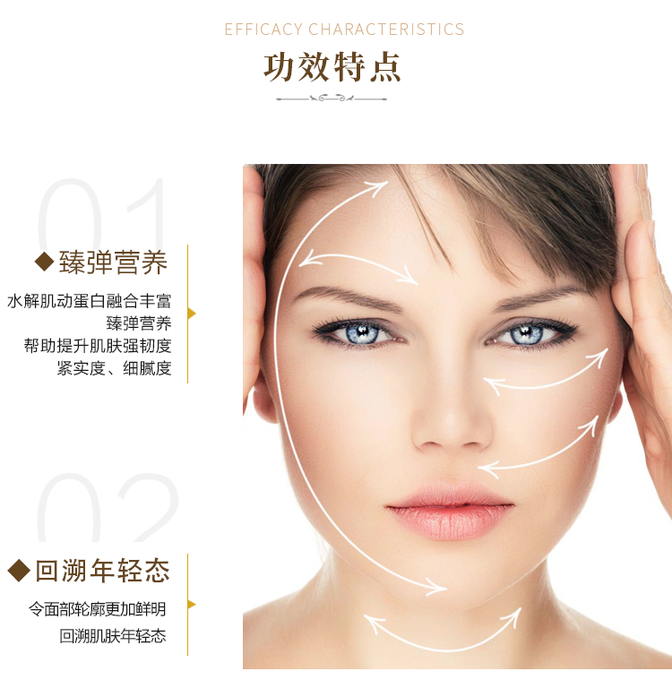 慧立康肌动蛋白霜功效与作用