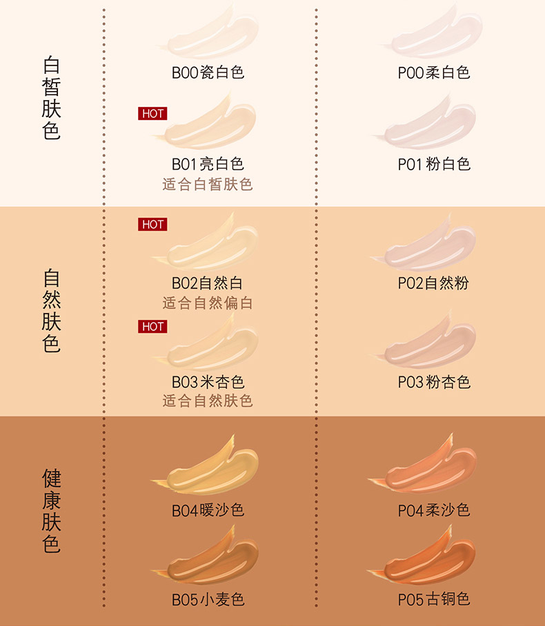自然堂感光无瑕持妆粉底液