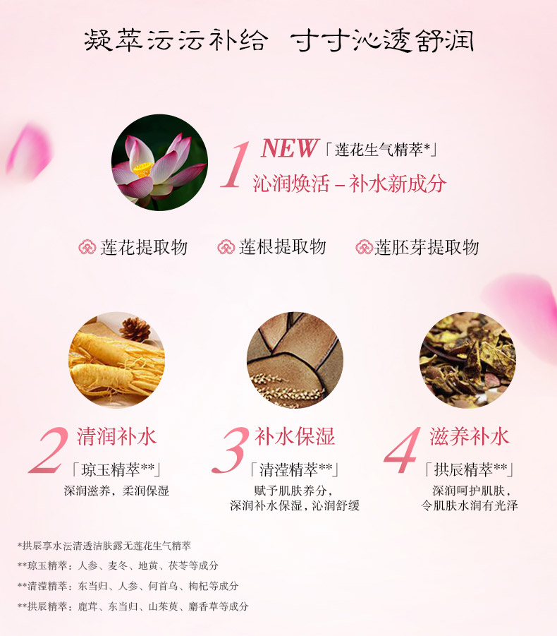 Whoo后拱辰享水沄系列礼盒6件套盒成分