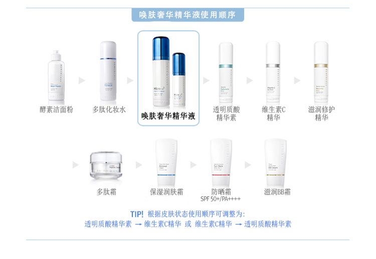 润妮秀基底安瓶使用顺序