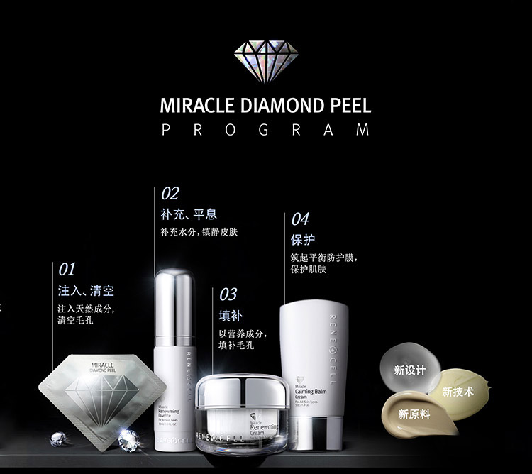 润妮秀璀璨焕肤钻石套装详情介绍