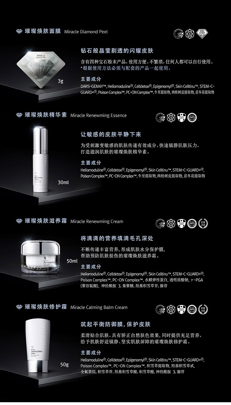 润妮秀璀璨焕肤钻石套装产品功效