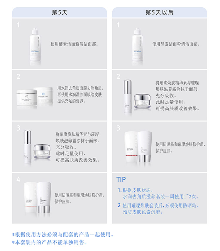 润妮秀璀璨焕肤钻石套装使用方法