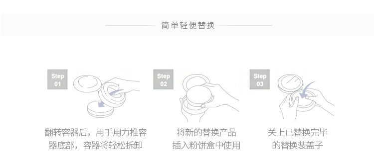 润妮秀CG气垫15g替换安装说明