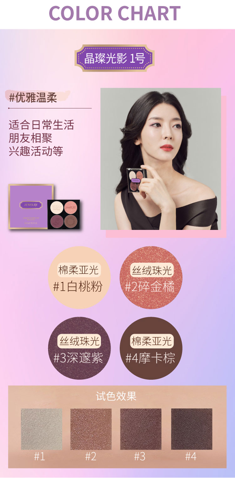 晶璨光影四色眼影盘1号色