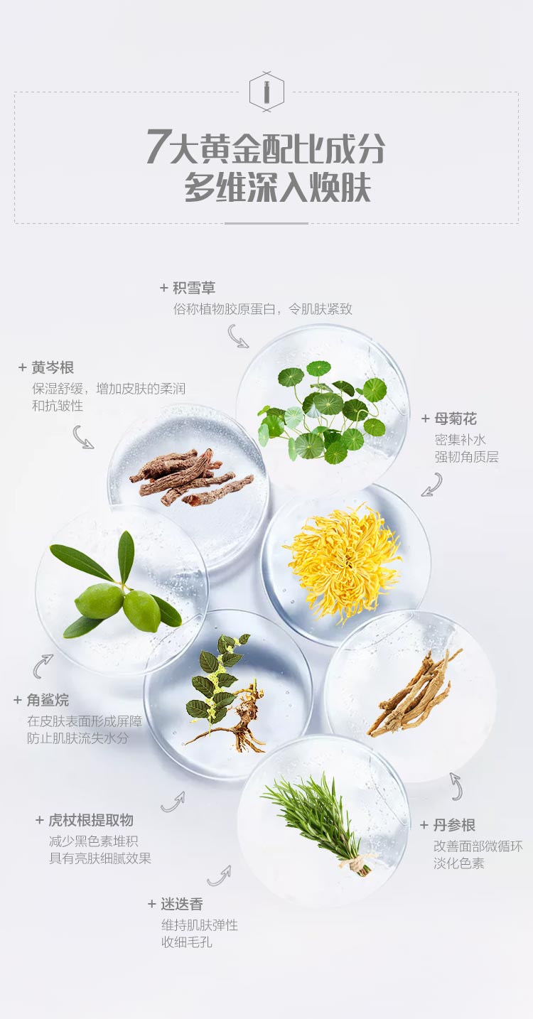 DEVOTE金钻焕肤精华白金版成分