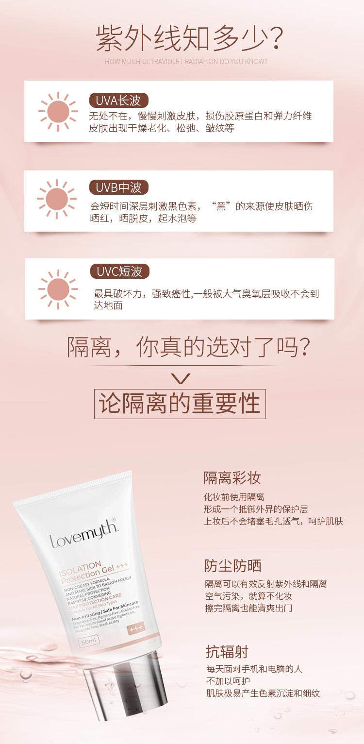 lovemyth亮肤隔离凝胶知识