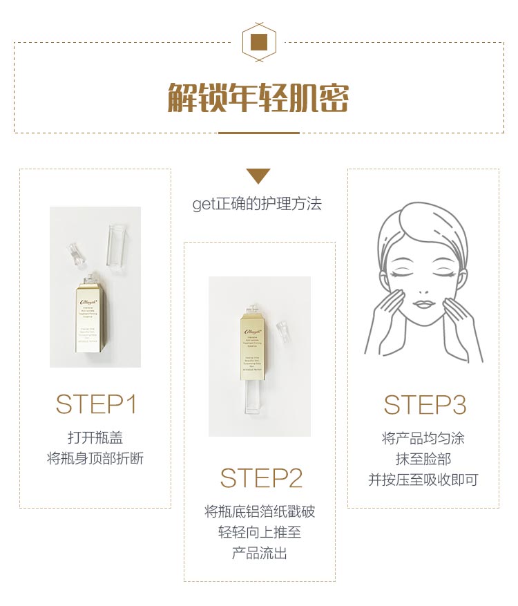 Cellmyth密集抗皱紧致精华使用方法